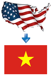 Vietnam Document Attestation Certification